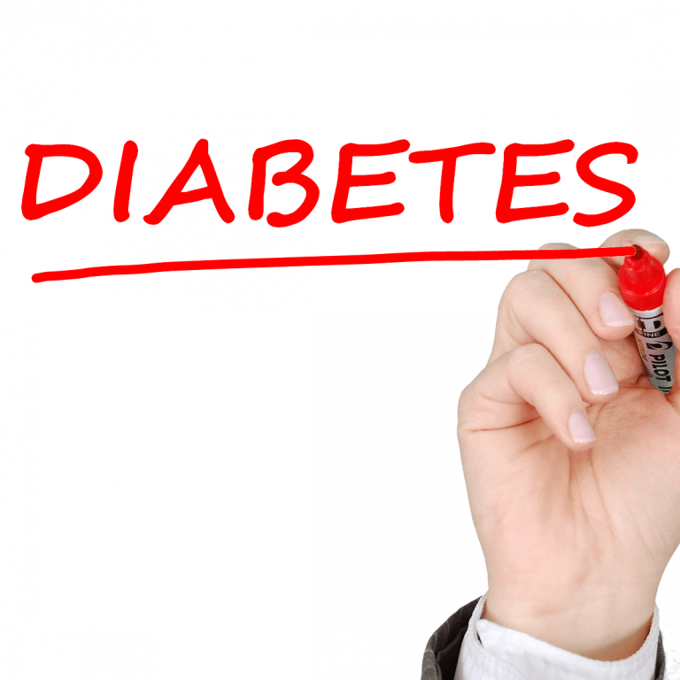 Pre Diabetes Symptoms